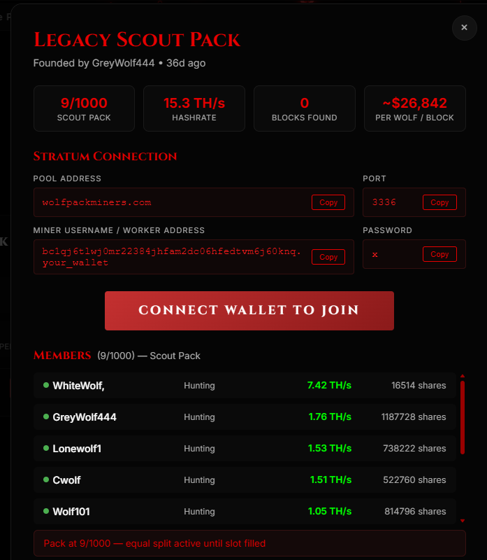 Selected Wolf Pack Miners pack showing pool details and Connect Wallet to Join button