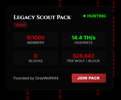 Wolf Pack Miners Browse Packs card with Join Pack button